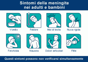 sintomi meningite